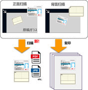 专为中小型企业而来：京瓷ECOSYS MZ3202ix成为智能办公理想之选