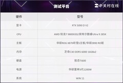 顶级玩家为什么装机首选AMD锐龙7 9800X3D？千帧游戏给你答案