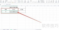64的立方根怎么求