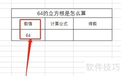 64的立方根怎么算