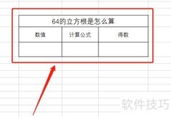 64的立方根怎么求