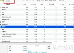 Mac活动监视器打开方法