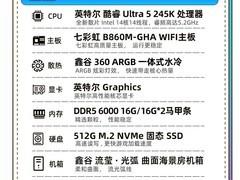 七彩虹Ultra 5主机直降600仅4499元