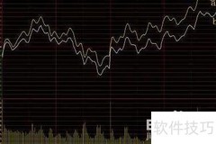 如何选购一匹黑马