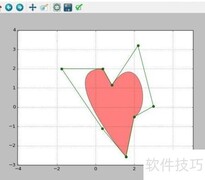 Python数据挖掘入门