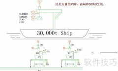 位图PDF转DWG方法