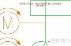 位图PDF转DWG方法