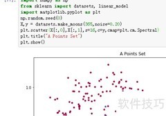 Python点集分类神经网络