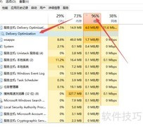 Win10关闭优化更新占网速