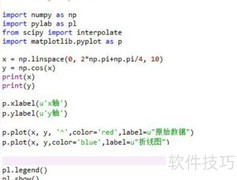 Python实现三次样条插值