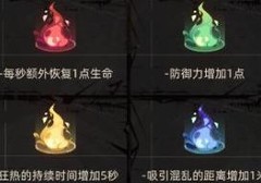 重返深渊：武器进化攻略