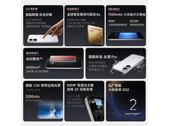 Redmi Turbo 4 Pro 5G新机钜惠