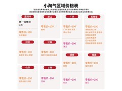 台铃电动车小淘气-G促销：满1000减40，到手价1359元