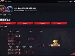 KK对战平台重启CS1.6职业赛事，70万元奖金池+全年积分制焕新经典竞技