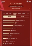 主流价位画质天花板：海信小墨E5S Pro，为何被称为618最不后悔的选择