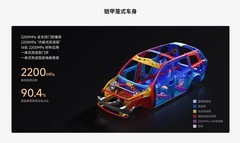 2026年选靠谱增程SUV，小米澎程两款怎么选