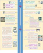 无极仙途新手入坑指南