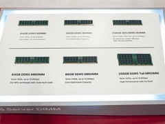 SK海力士推六款DDR5内存，剑指AI与数据中心高性能需求