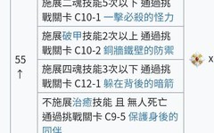 万象物语：公会任务速刷攻略