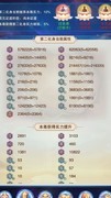 想不想修真：第二化身全解析