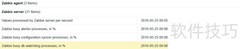 Zabbix数据库繁忙进程监控