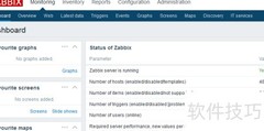 Zabbix查看boot分区inode空闲率