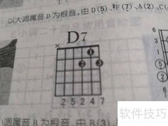 吉他D7和弦按法详解