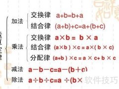 小学四则运算知识点解析