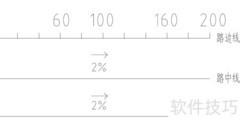 道路图纸测标高方法