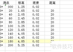 道路图纸测标高方法