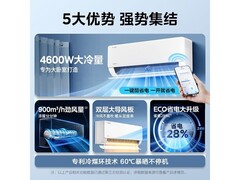 美的酷省电2匹空调直降1274元