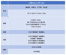 告别锋利棱角，拥抱全能AI：三星Galaxy S26 Ultra抢先上手体验