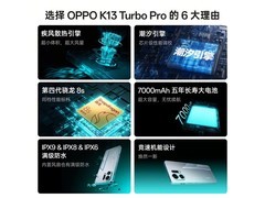 OPPO K13 Turbo Pro 5G手机限时特惠