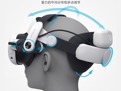 BOBOVR磁吸电池头带，到手仅248元！