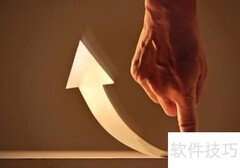 期货趋势早期识别技巧