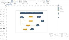EDRAW快速制作ORM图指南