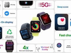 苹果发布Apple Watch SE 3：249美元起售，9月19日开售