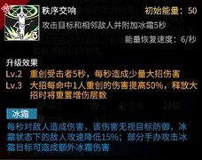 高能手办团罗威技能与阵容搭配全解析