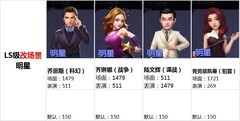 影业梦想家二赛季励志片攻略