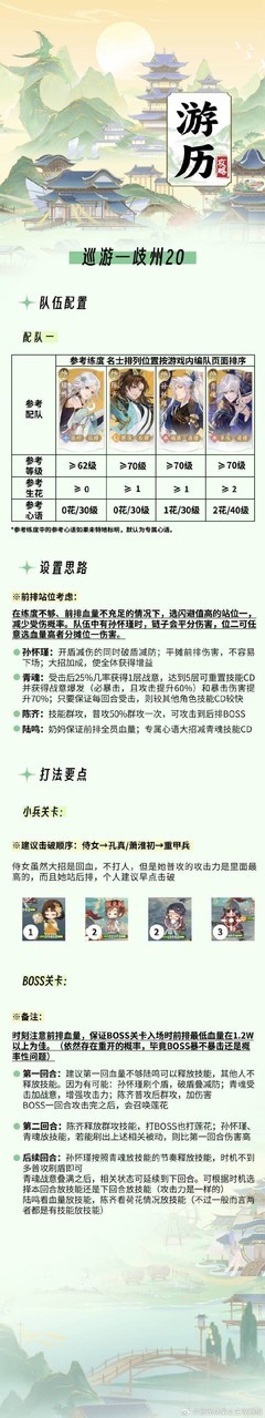 摇光录歧州20关卡通关攻略