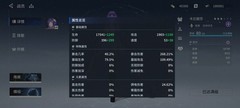 锚点降临：卡兰丽莎一波流配队攻略