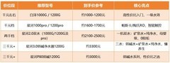 净水器排行榜前十名：家用净水器哪个牌子好？深度解析上榜品牌为何值得选！