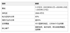 2026人工智能机器人行业：变电站里的实干者，正在重新定义行业领先