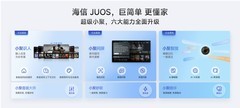 巨简单，更懂家！海信JUOS正式发布：行业首个家庭智能伴侣级AIOS