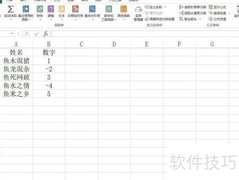 Excel中Product函数使用技巧