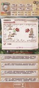 异世轮回录闪避流打法：女神攻略解析