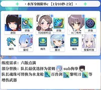 世界弹射物语：赤之女王活动攻略与配队指南