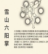 暴走英雄坛：外功绝学全解析