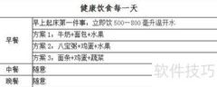 健康生活指南