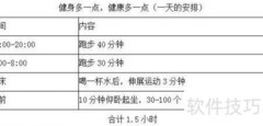 健康生活指南